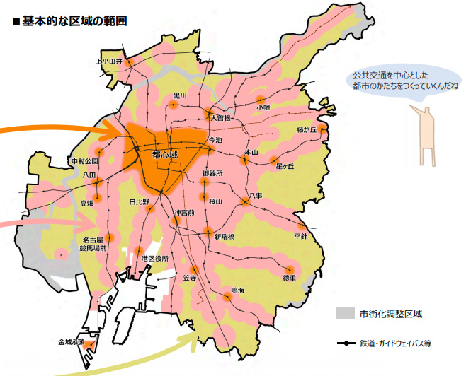 名古屋市集約型まちづくりプラン